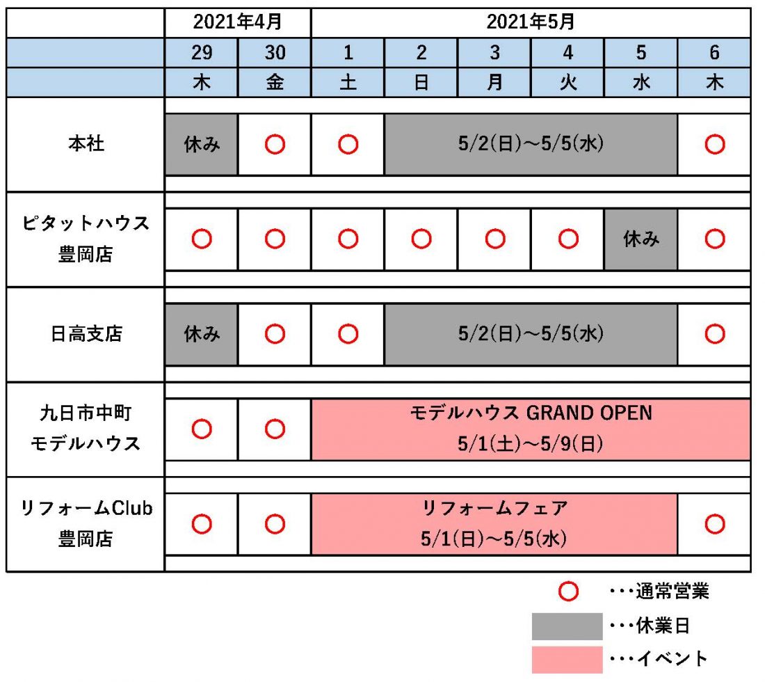 GW休業のご案内